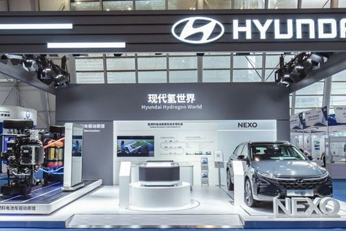 現(xiàn)代汽車氫能戰(zhàn)略的中國(guó)布局 技術(shù)創(chuàng)新、市場(chǎng)潛力與本土化融合
